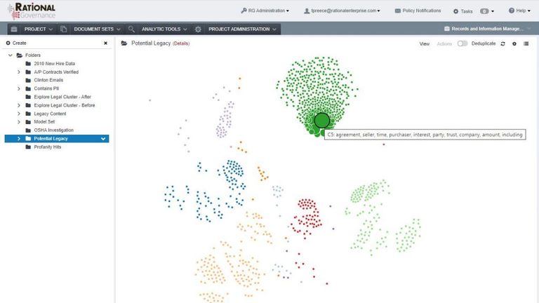 Unsupervised Learning with Clustering