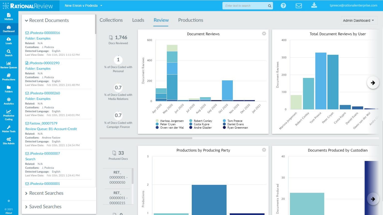 Rational Review: eDiscovery software - Rational Enterprise